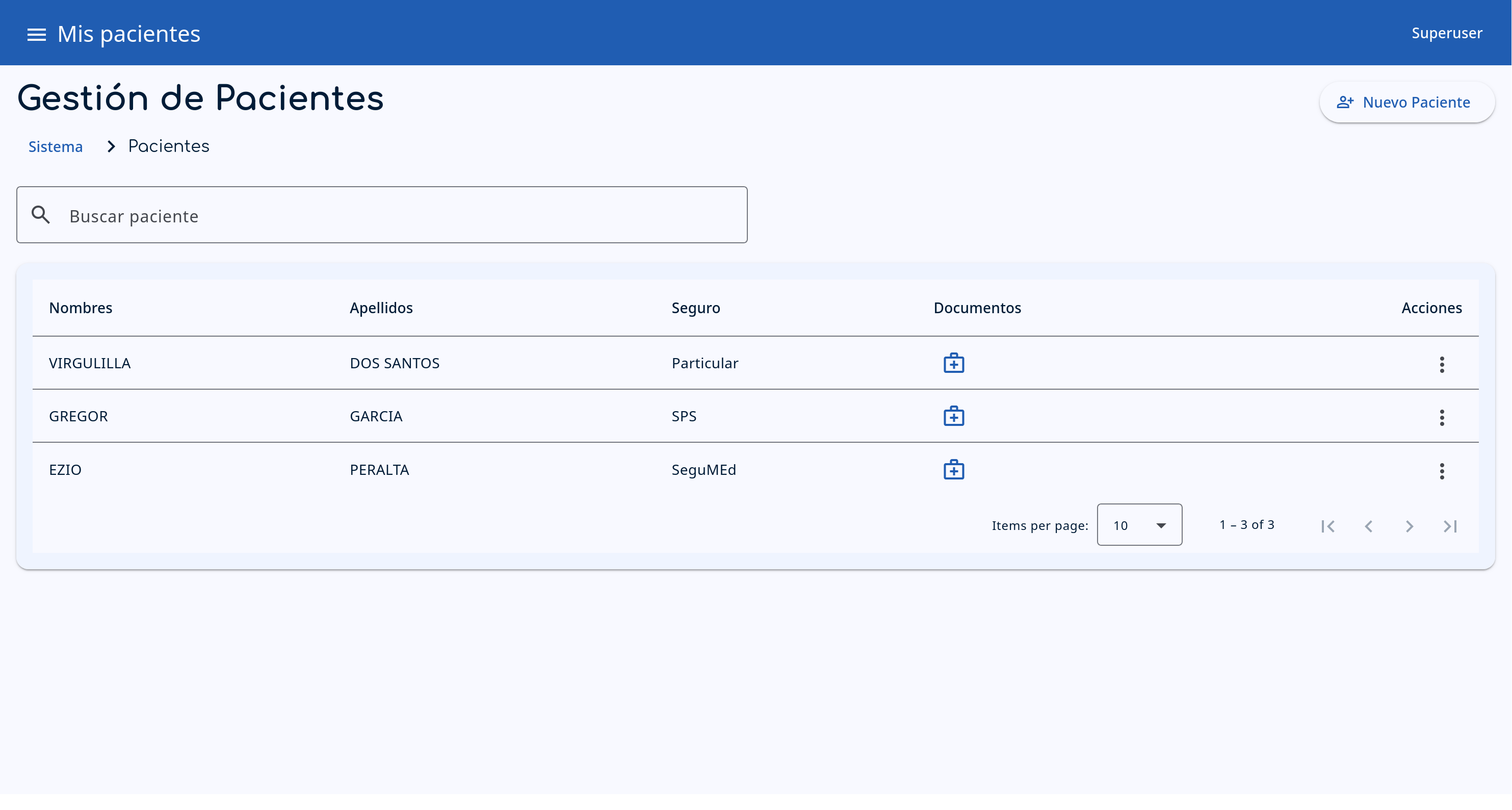 Dashboard del sistema